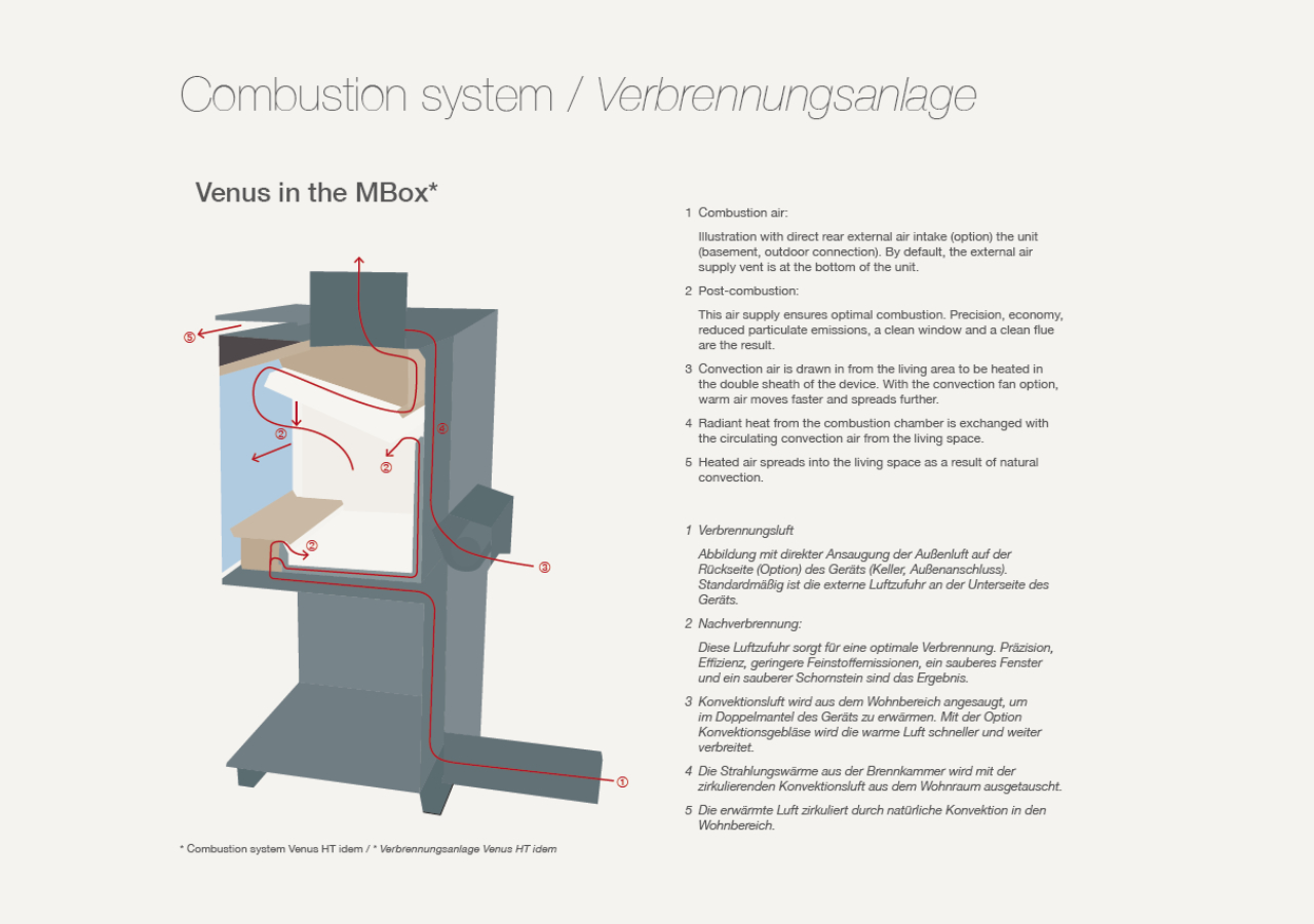 venus-mbox-info- jpg